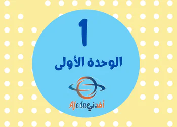 ملفاات في الوحدة الأولى باللغة الانجليزية ثامن فصل اول